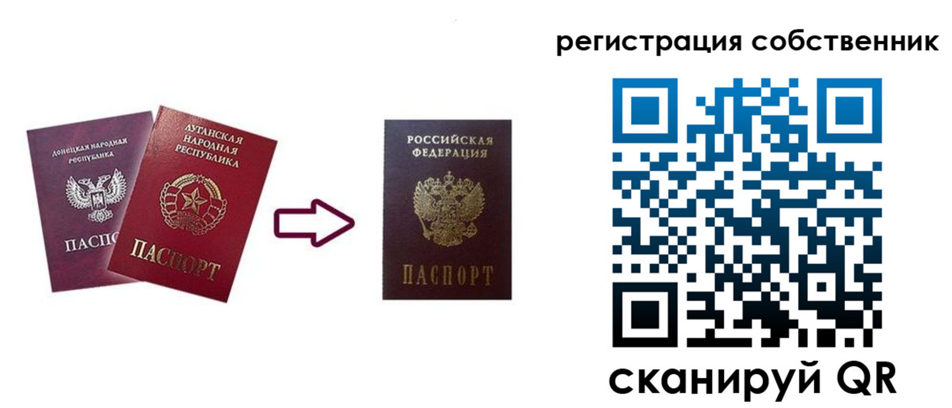 прописка для школы в Балабаново